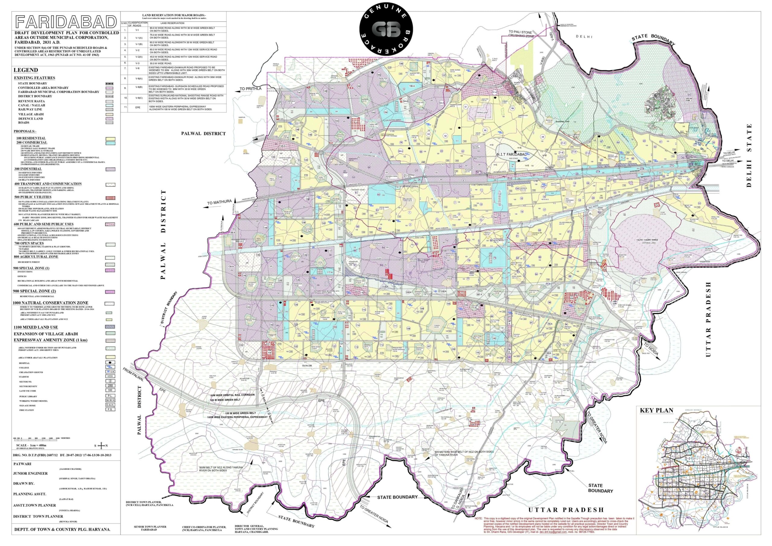 Faridabad Master Plan 2031